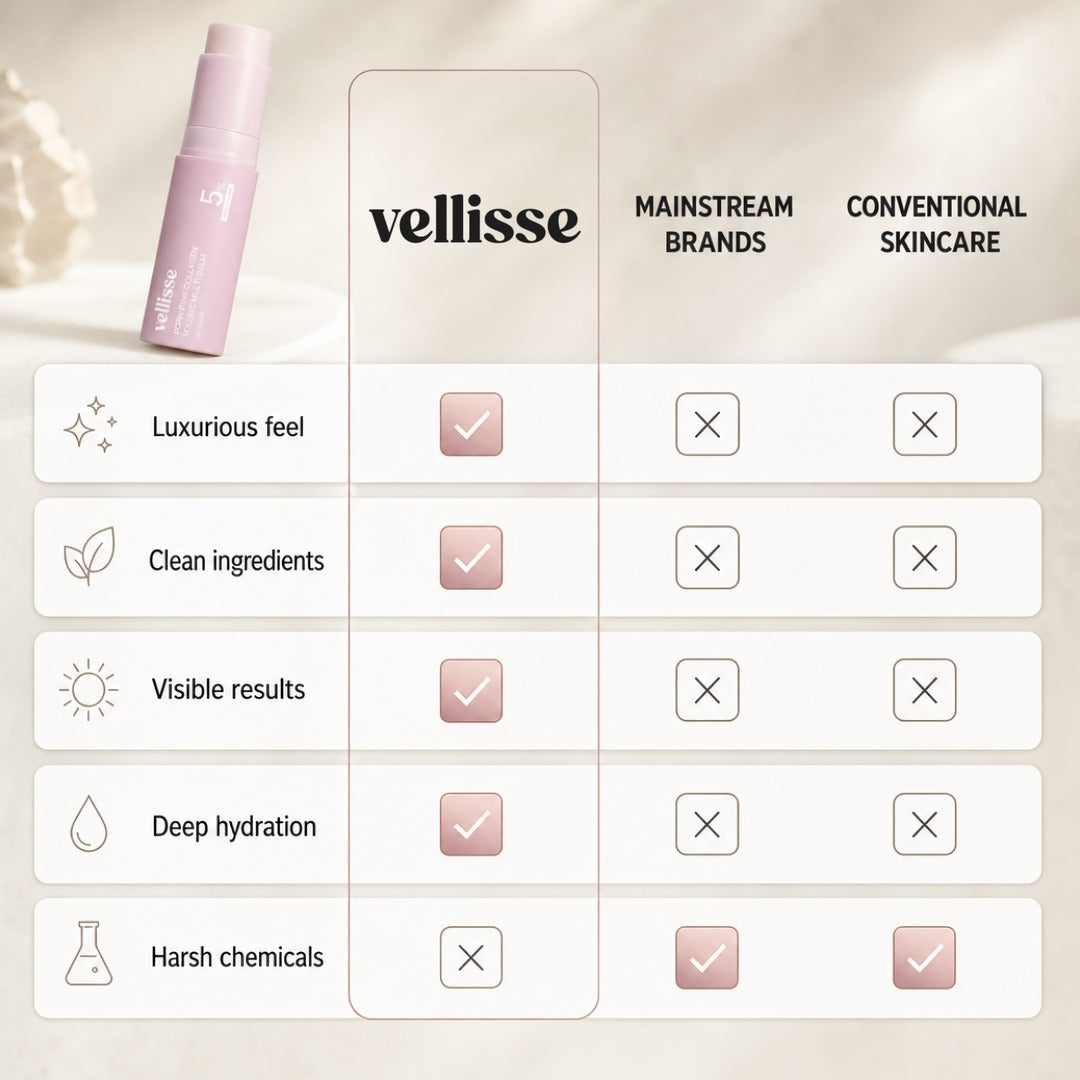 Vellisse PinkGlow™ Balm