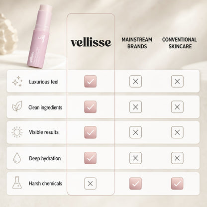 Vellisse PinkGlow™ Balm